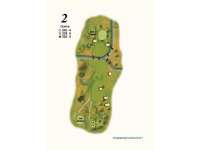 Hole Map